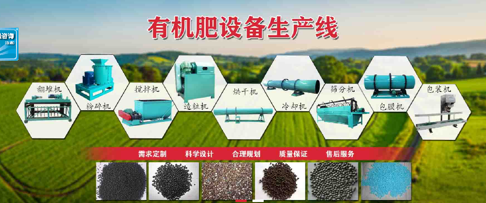 有機肥設備生產線.png